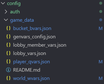 game_data directory listing showing all GenVar config files